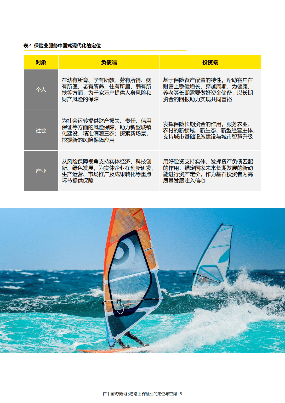 安永：在中国式现代化道路上，保险业的定位与空间 第5页