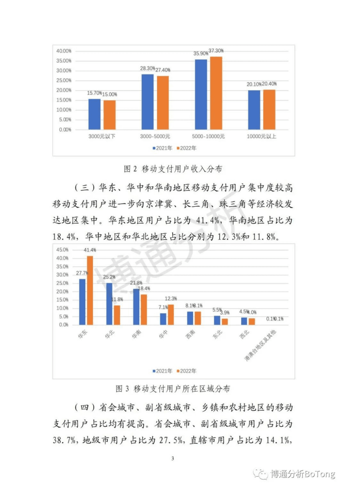 博通分析：2022年移动支付用户使用情况问卷调查报告（简版） 第3页