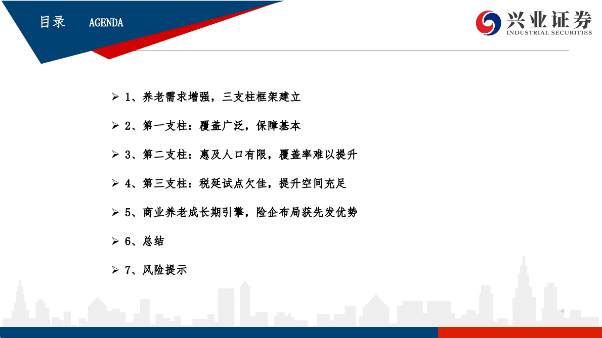 海外养老保险资金配置专题报告之六：中国三支柱养老体系及资产配置研究 第4页