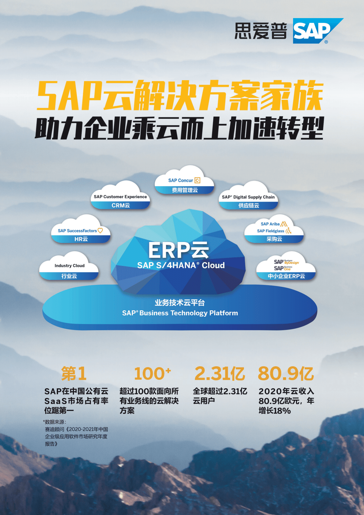 思爱普：中国客户成功案例云选集 第4页