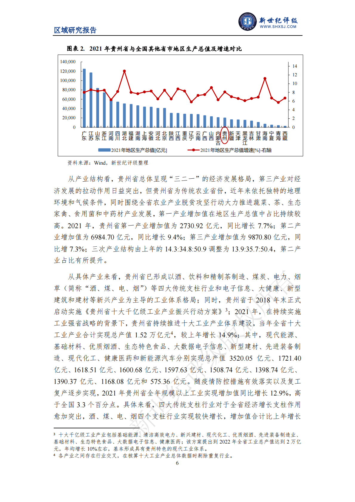 新世纪评级：贵州省及下辖各州市经济财政实力与债务研究（2022） 第6页