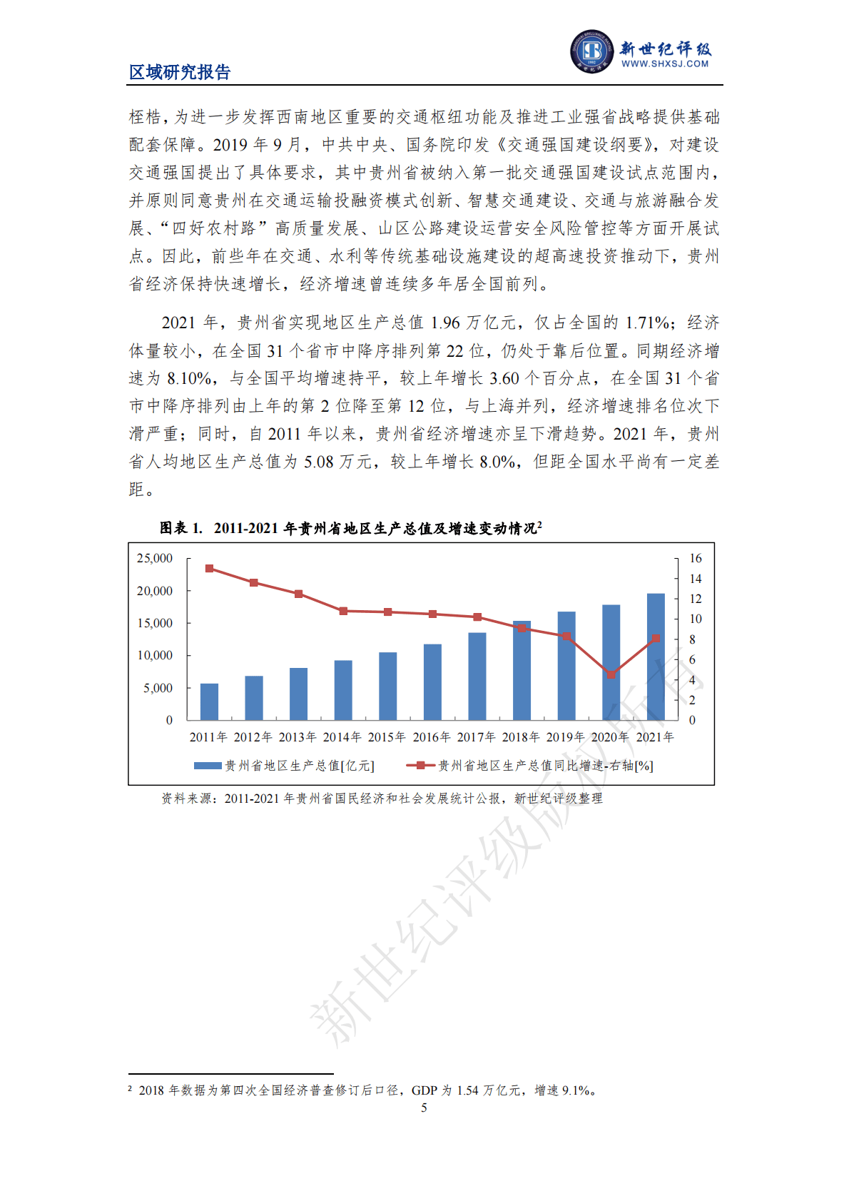新世纪评级：贵州省及下辖各州市经济财政实力与债务研究（2022） 第5页