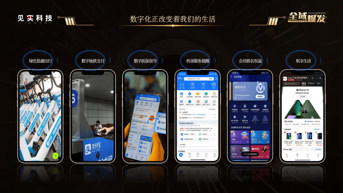 支付宝：私城经营趋势探讨与支付宝公私城联动实践 第3页