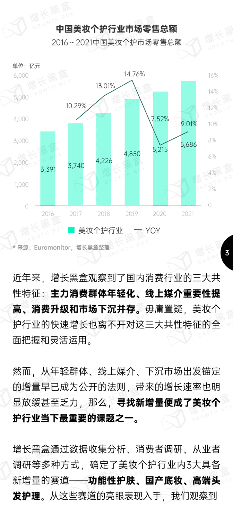 增长黑盒：2023美妆个护新增量赛道报告 第5页