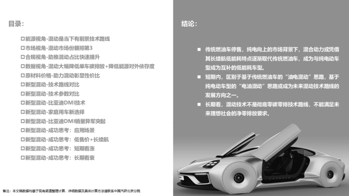 中国汽研：2025年纯电动以外车用动力形式研判 第3页