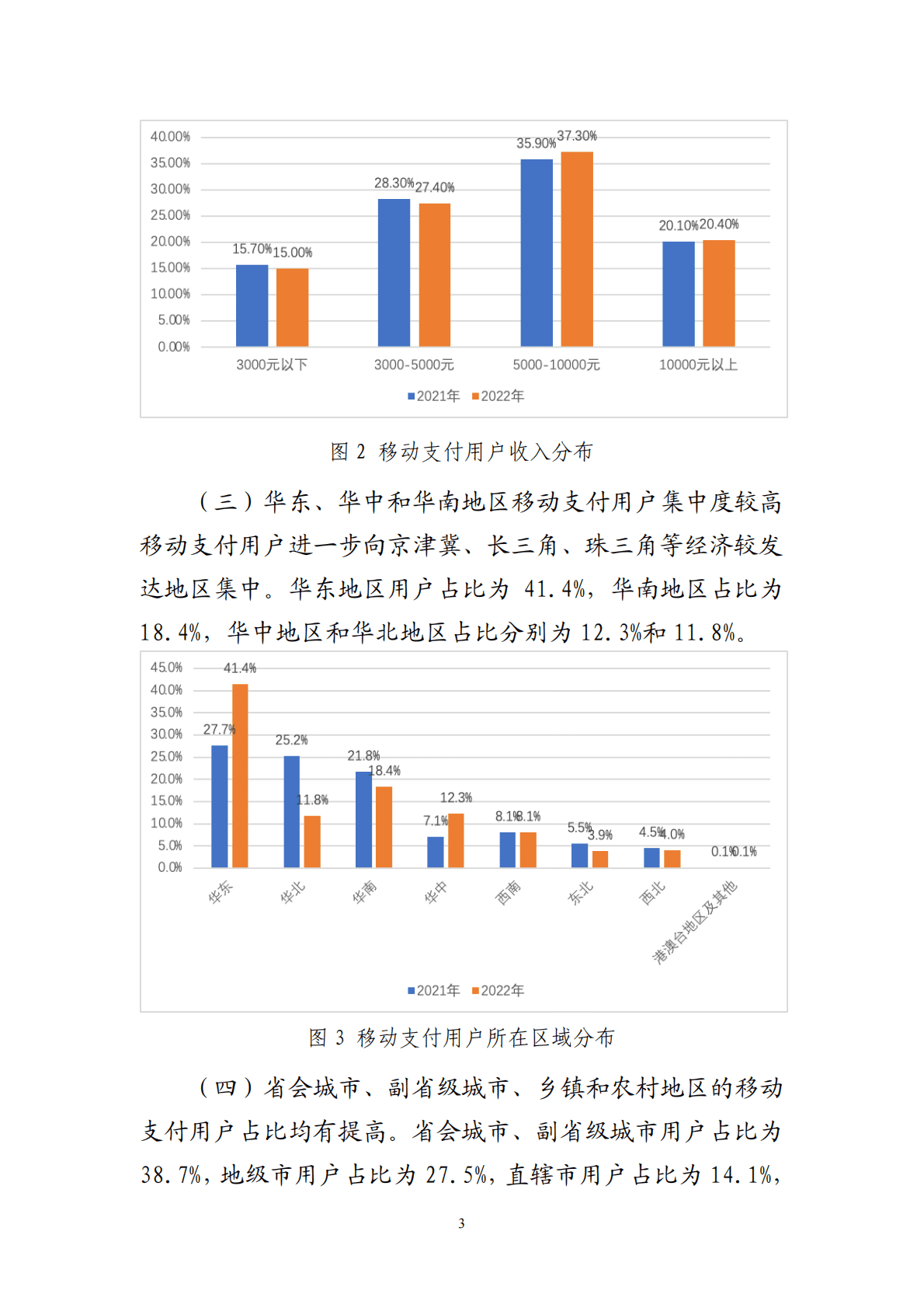 中国支付清算协会：2022年移动支付用户使用情况问卷调查报告 第3页