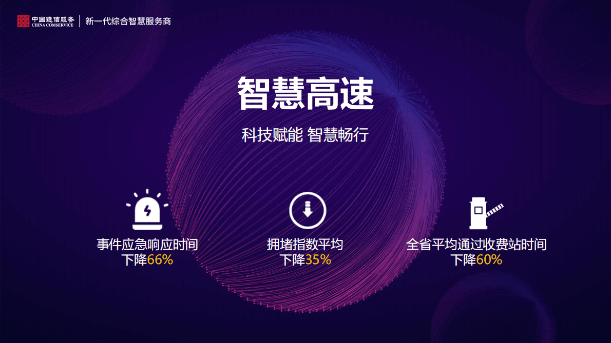 中通服：智慧高速 第1页