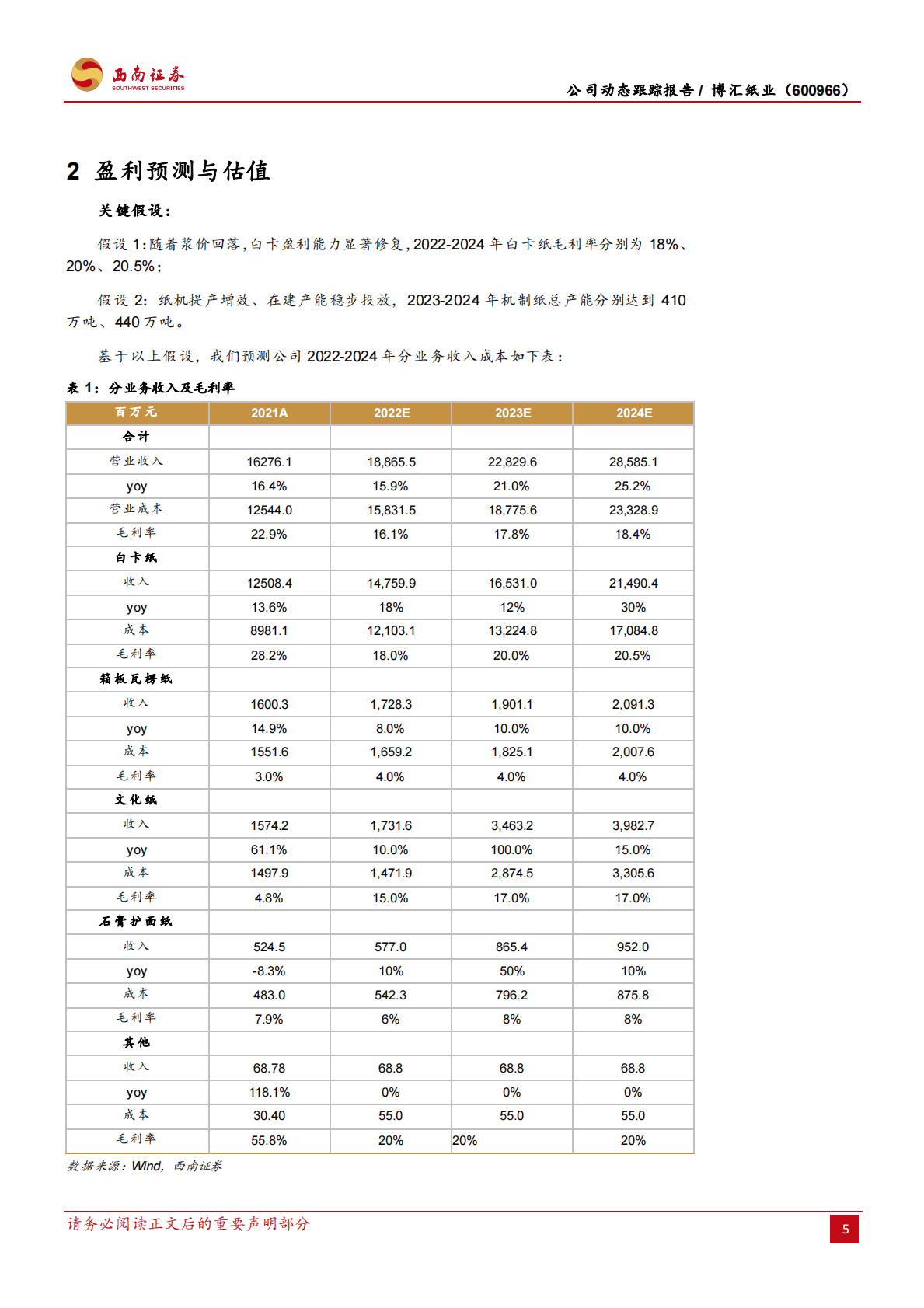 博汇纸业-白卡价格触底，静待吨盈利修复 第5页