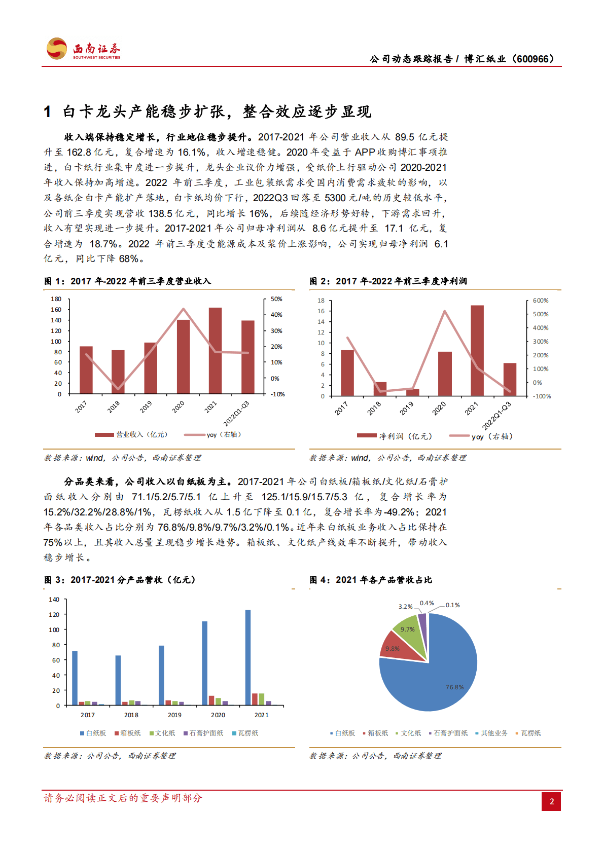 博汇纸业-白卡价格触底，静待吨盈利修复 第2页