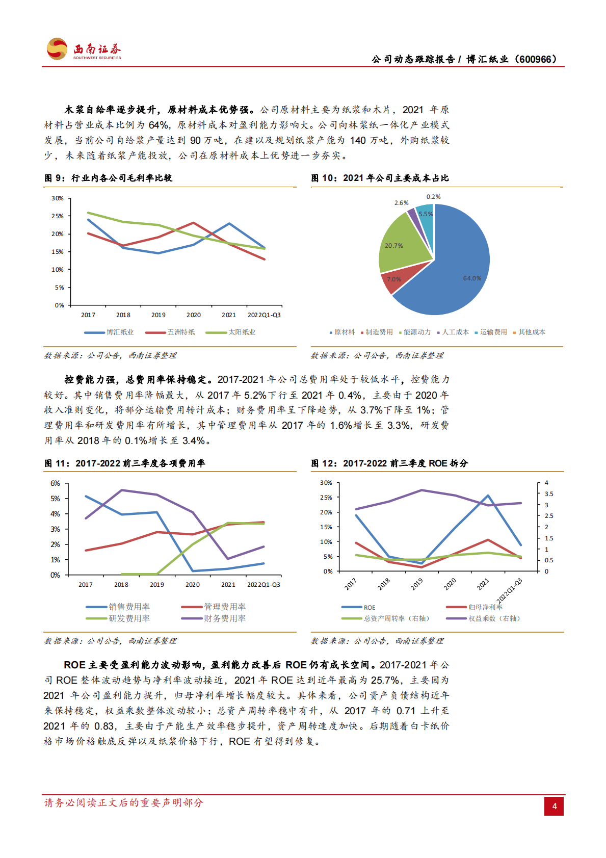 博汇纸业-白卡价格触底，静待吨盈利修复 第4页