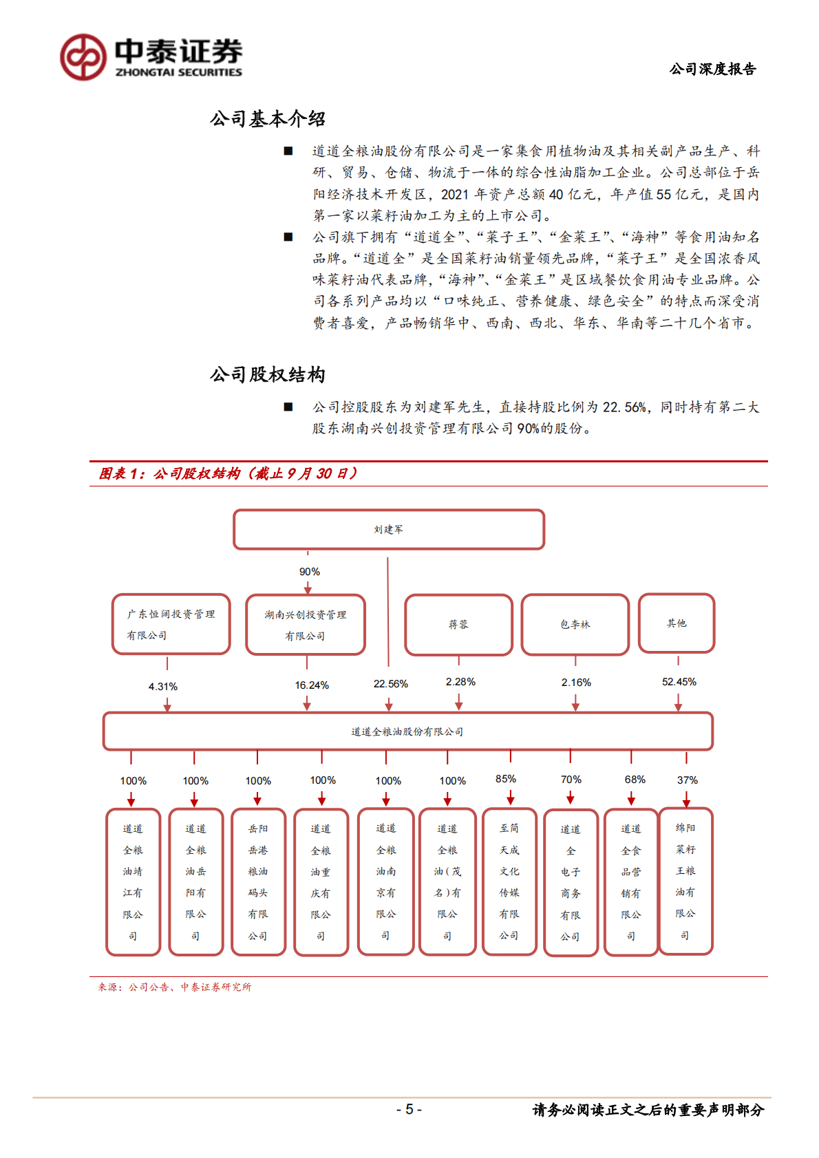 道道全：扬帆百万销量目标，产能扩张开启新征程 第5页
