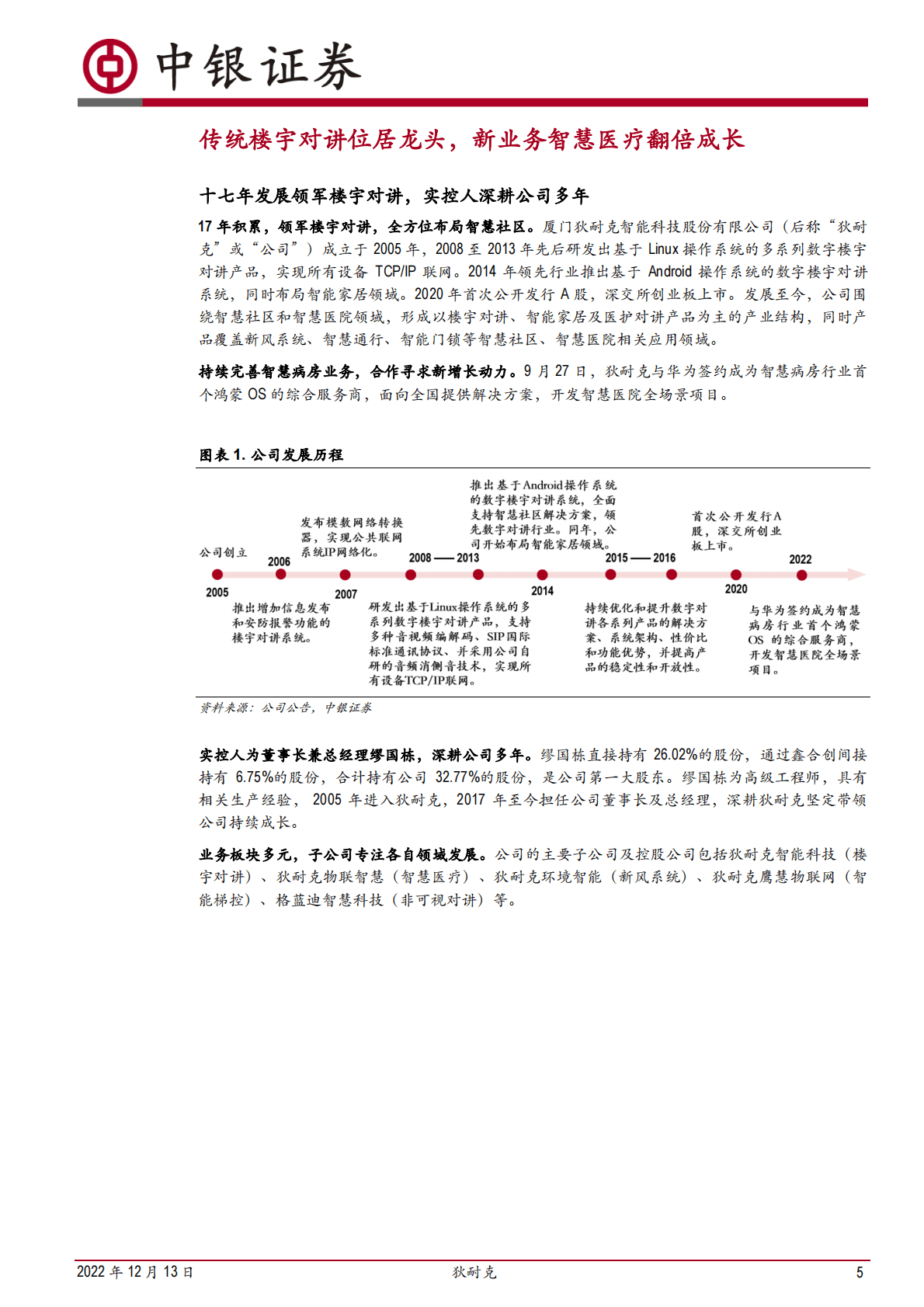 狄耐克-主打医护对讲，智慧医疗锁定第二成长曲线 第5页