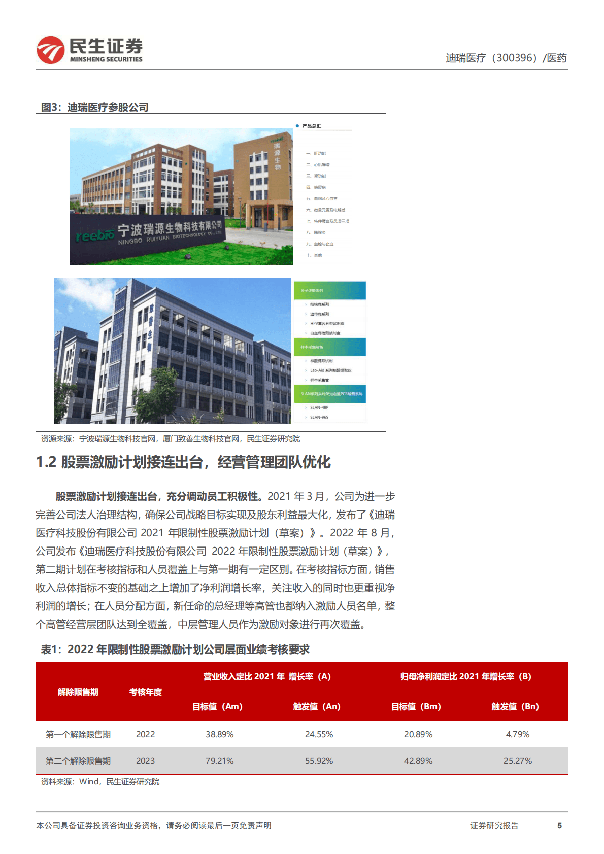 迪瑞医疗-深度报告：深耕IVD三十年，华润体系赋能快速成长 第5页