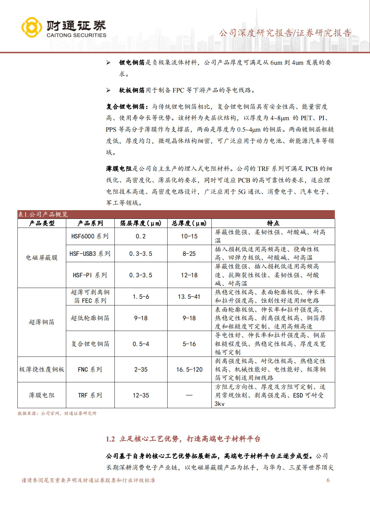 方邦股份-电磁屏蔽膜专家，多元成长打造高端材料平台 第6页