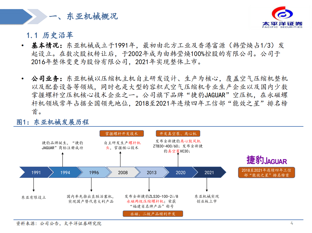 东亚机械-投资价值分析报告：螺杆空压机能效之星，高端产品再突围 第4页