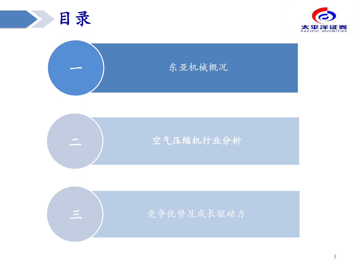东亚机械-投资价值分析报告：螺杆空压机能效之星，高端产品再突围 第3页