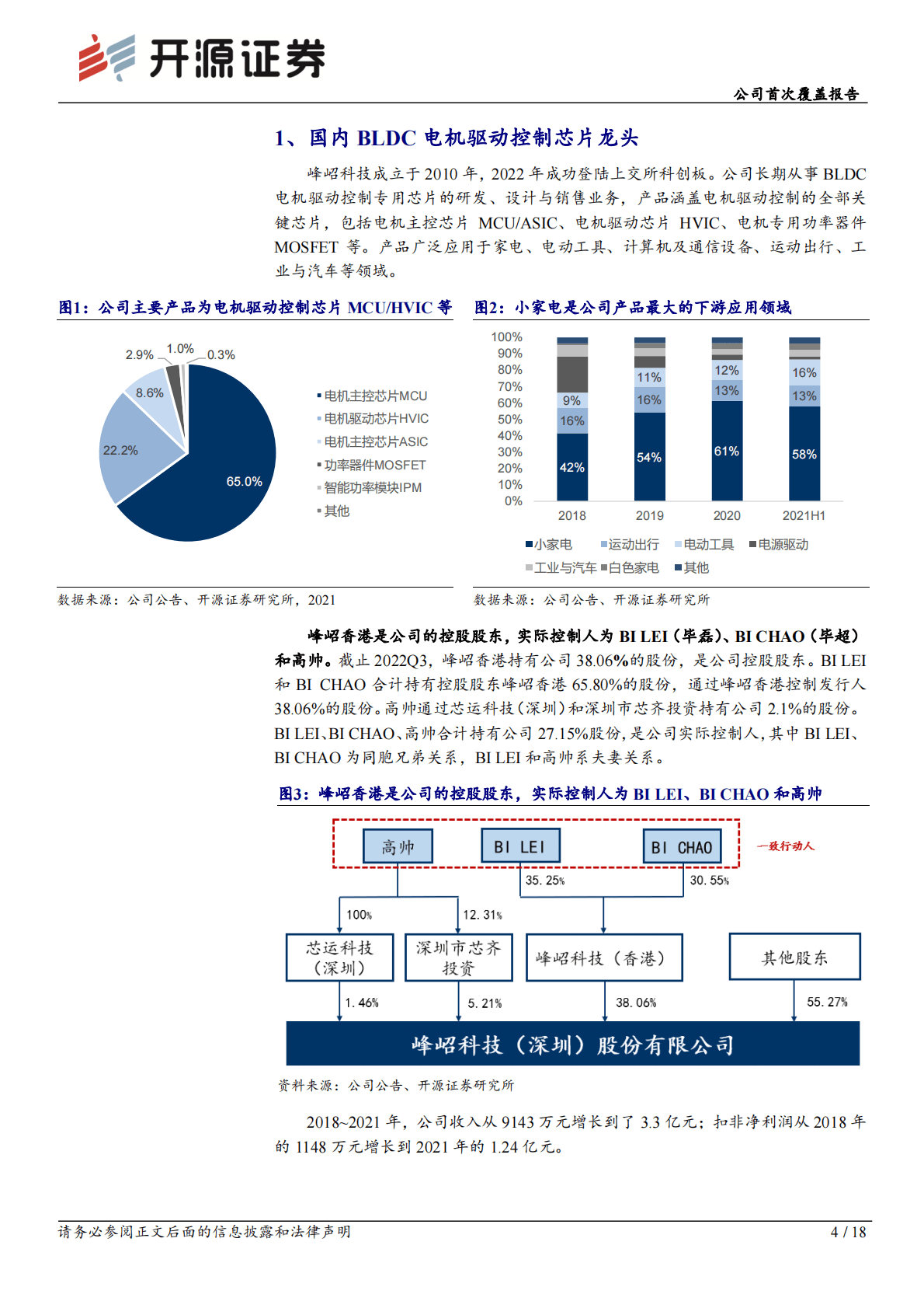 峰岹科技-公司首次覆盖报告：BLDCM驱动控制芯片龙头，服务器、白电客户放量 第4页