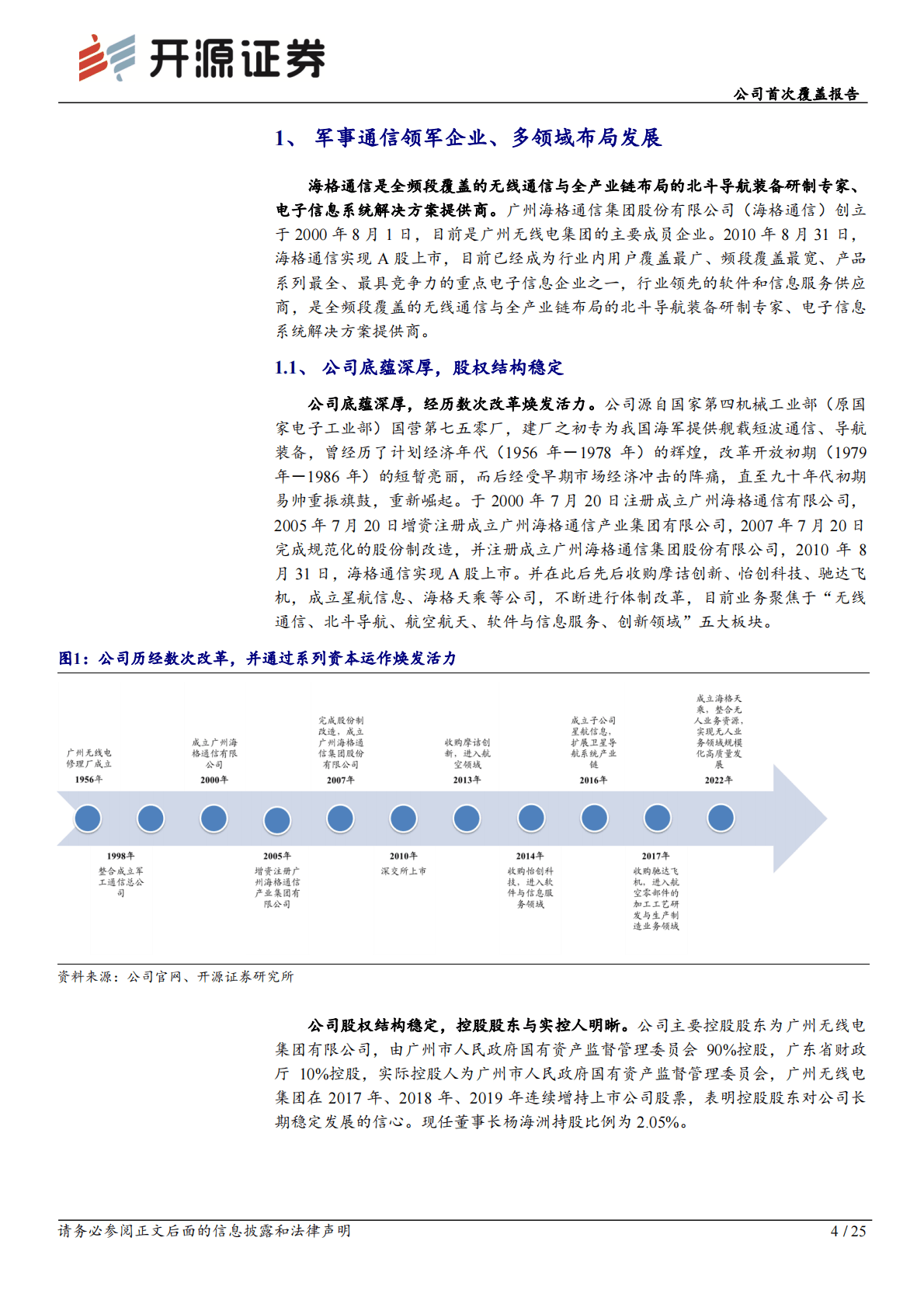海格通信-公司首次覆盖报告：国防信息化领军企业，北斗导航发展迈入新时代 第4页