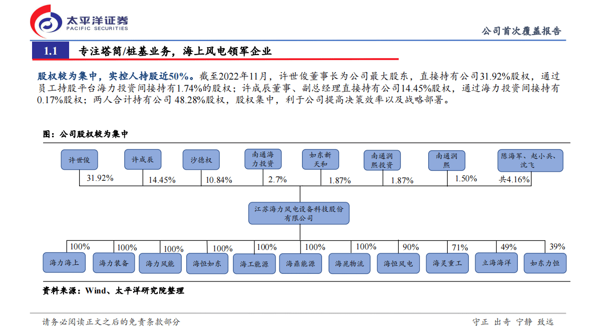 海力风电首次覆盖报告：海风管桩全球龙头，受益行业向上周期 第6页