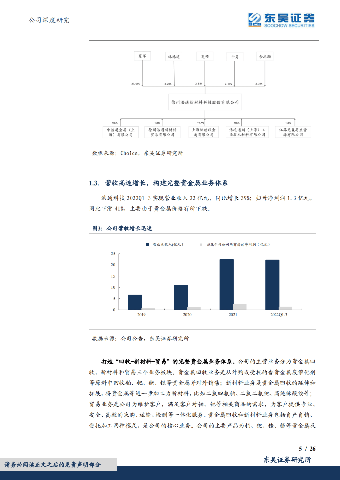 浩通科技-贵金属回收龙头，高成长与顺周期共振 第5页