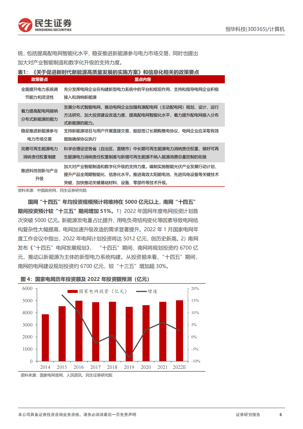 恒华科技-公司深度报告：电力信创与改革的核心受益者 第6页