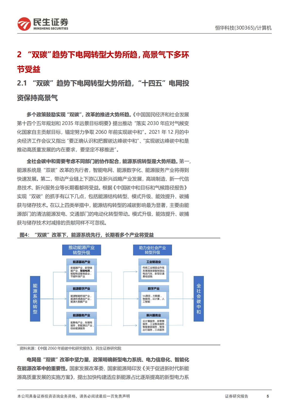 恒华科技-公司深度报告：电力信创与改革的核心受益者 第5页