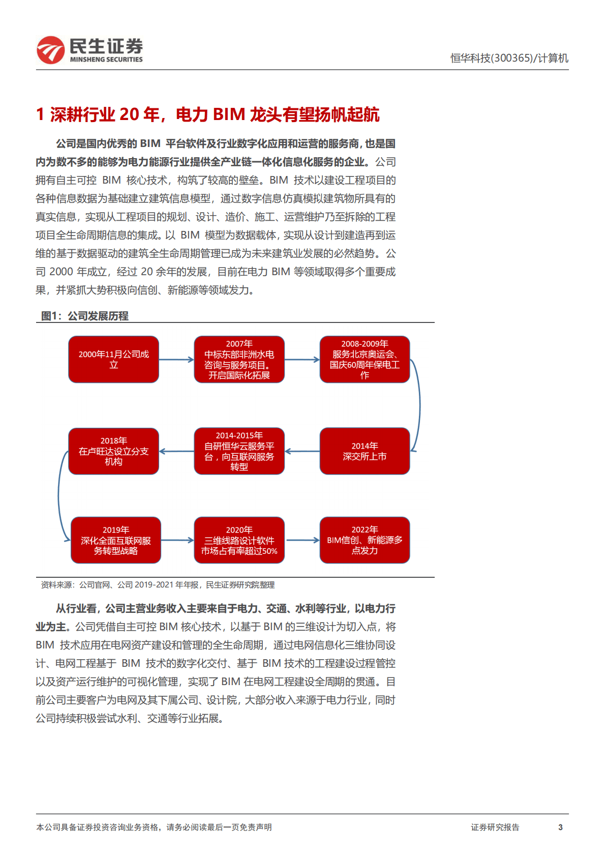 恒华科技-公司深度报告：电力信创与改革的核心受益者 第3页