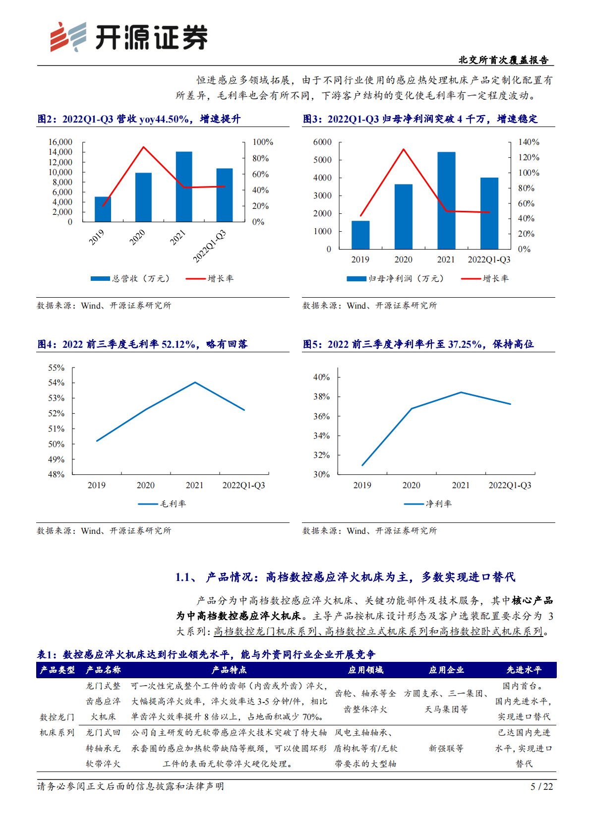恒进感应-北交所首次覆盖报告：风电主轴热处理领军者，无软带感应淬火多领域稀缺性标的 第5页