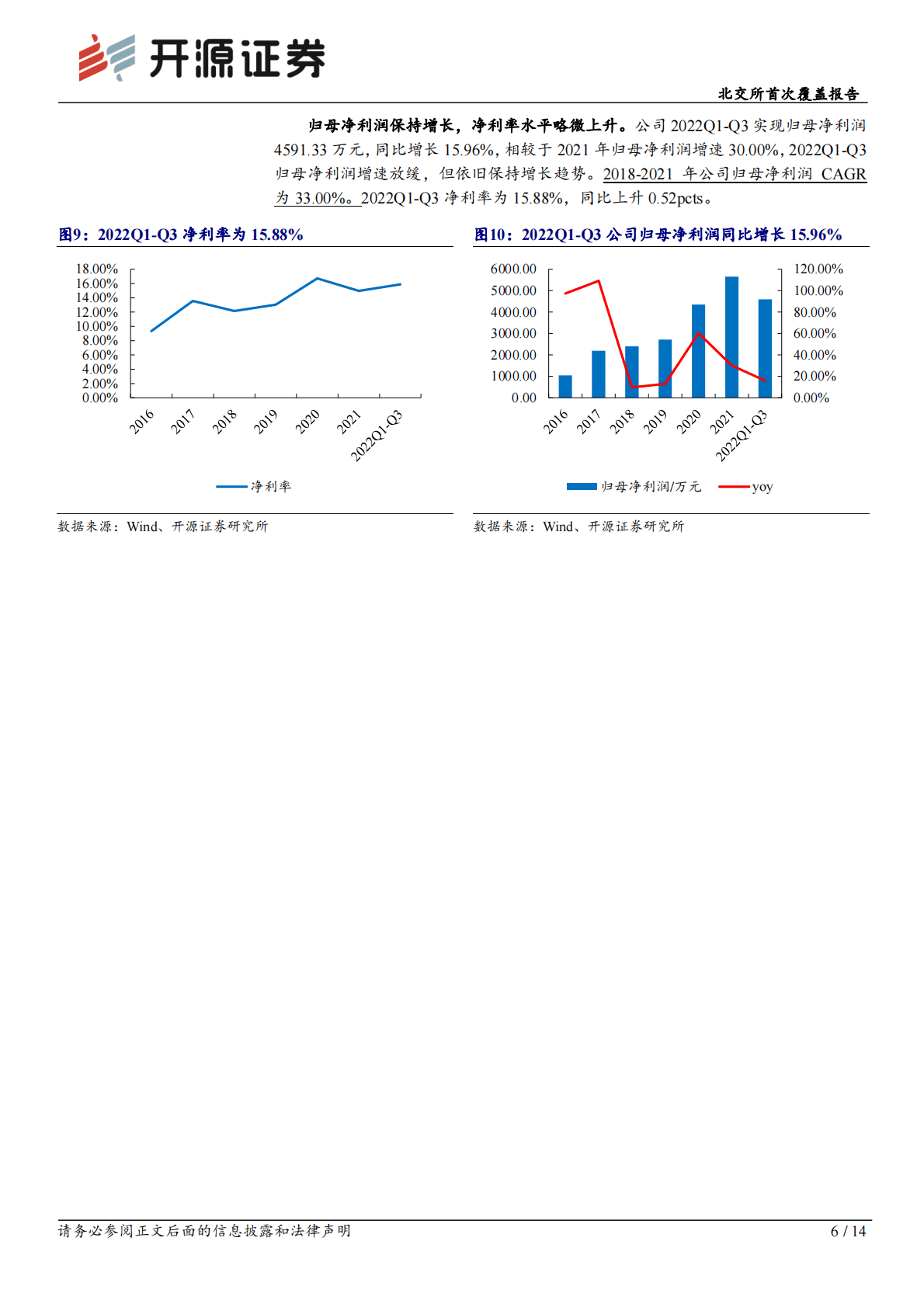 吉岗精密-北交所首次覆盖报告：铝压铸件专精特新&ldquo;小巨人&rdquo;，迎合轻量化趋势向汽车领域持续拓展 第6页