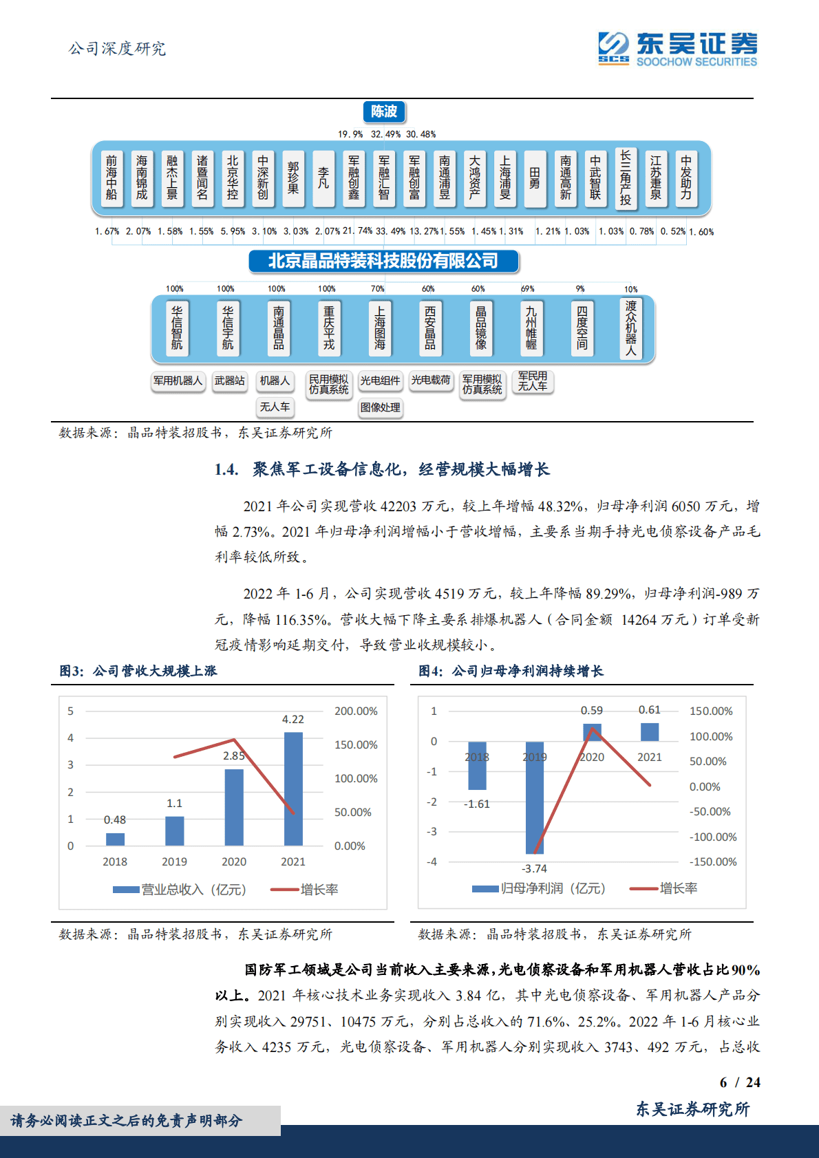 晶品特装-军用机器人第一股，&ldquo;内需+军贸&rdquo;双驾马车拉动成长 第6页