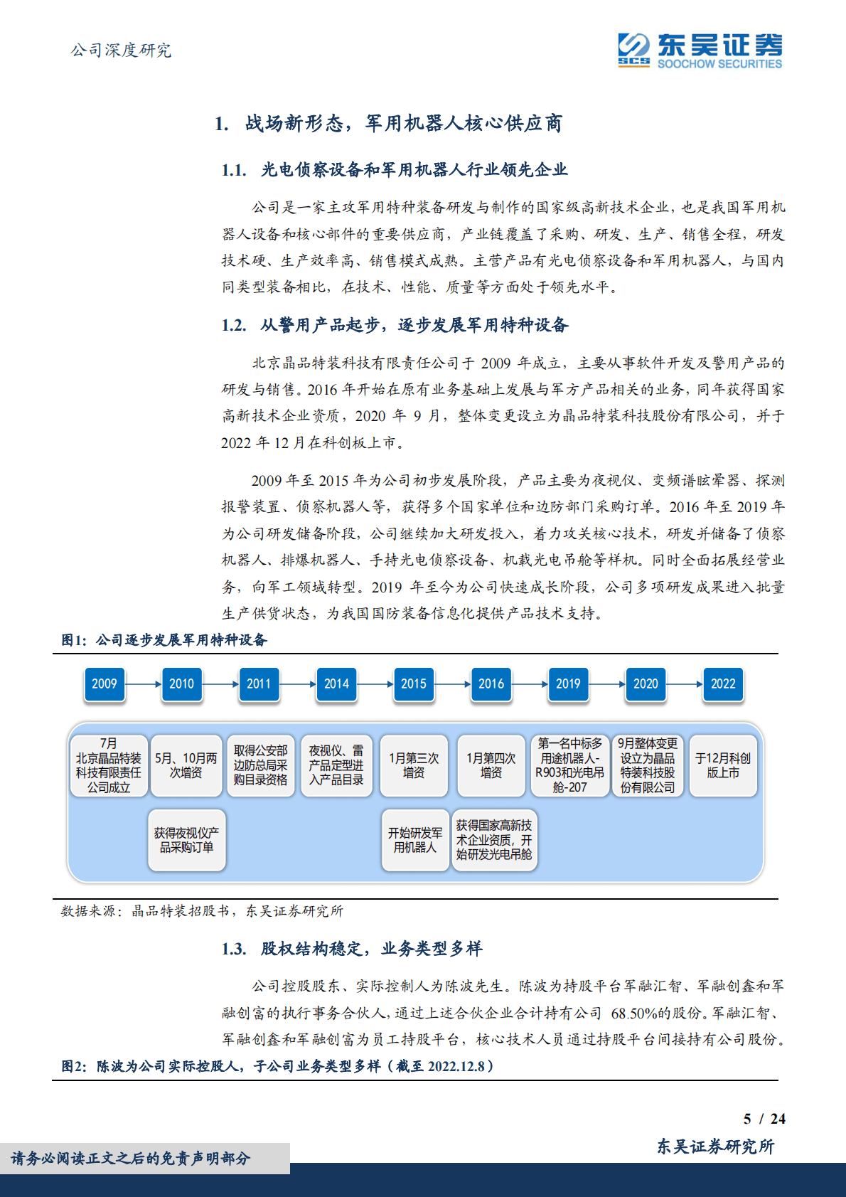 晶品特装-军用机器人第一股，&ldquo;内需+军贸&rdquo;双驾马车拉动成长 第5页