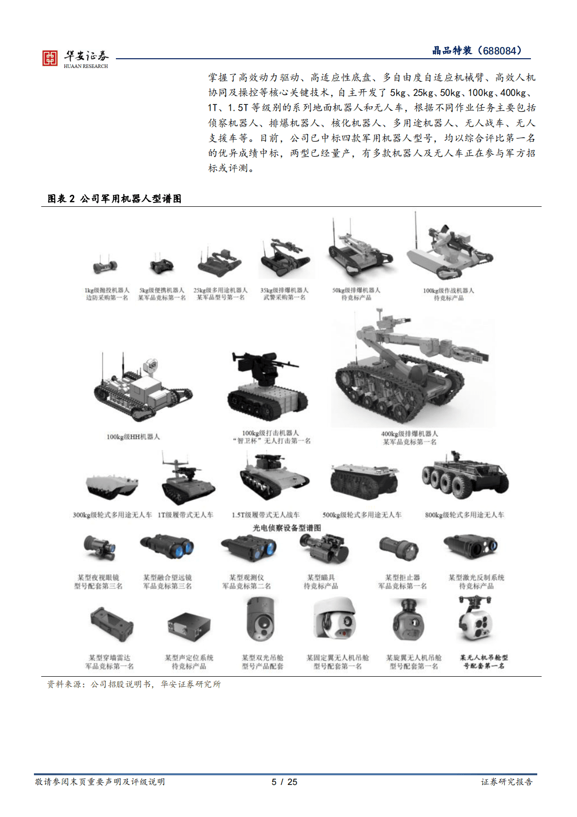 晶品特装-智能化无人装备领域的潜力新星 第5页
