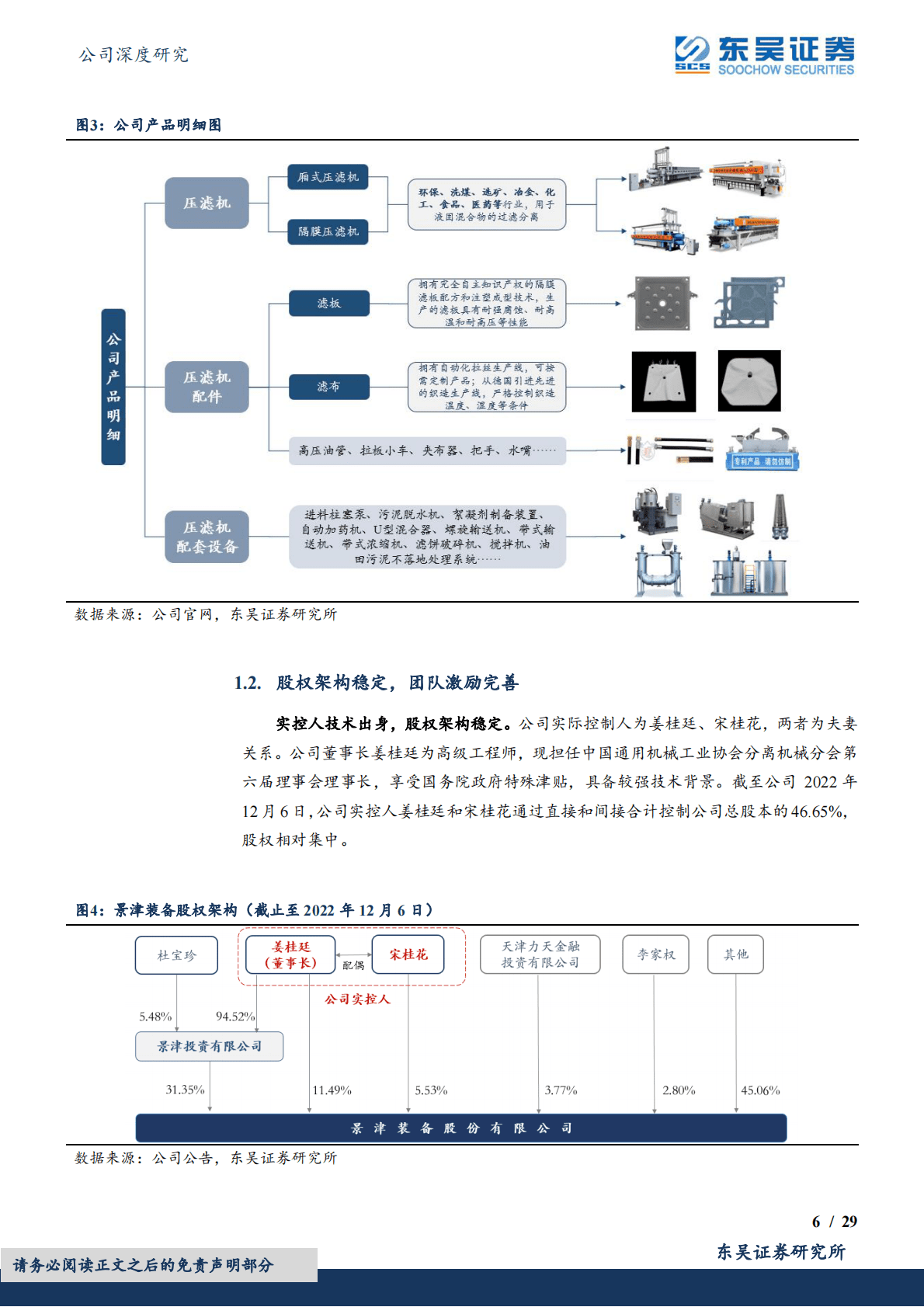 景津装备-全球压滤机龙头，下游新兴领域促成长 第6页
