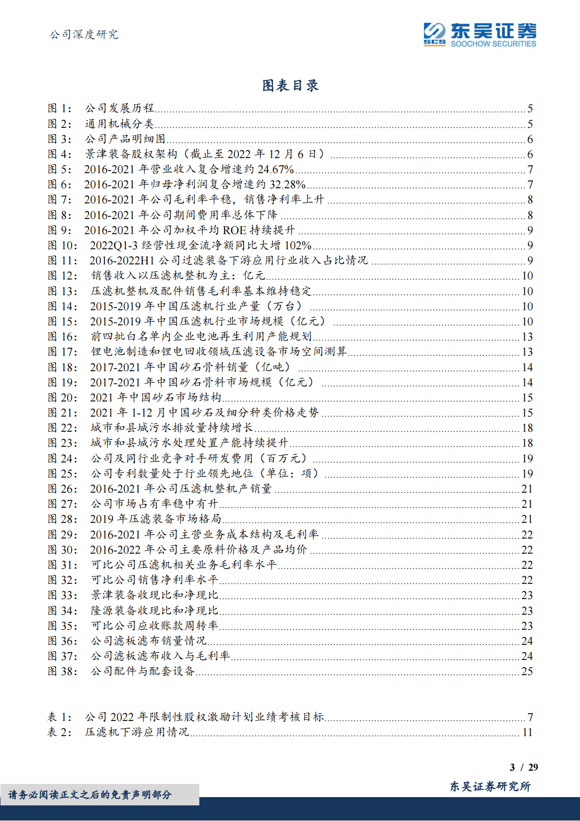 景津装备-全球压滤机龙头，下游新兴领域促成长 第3页