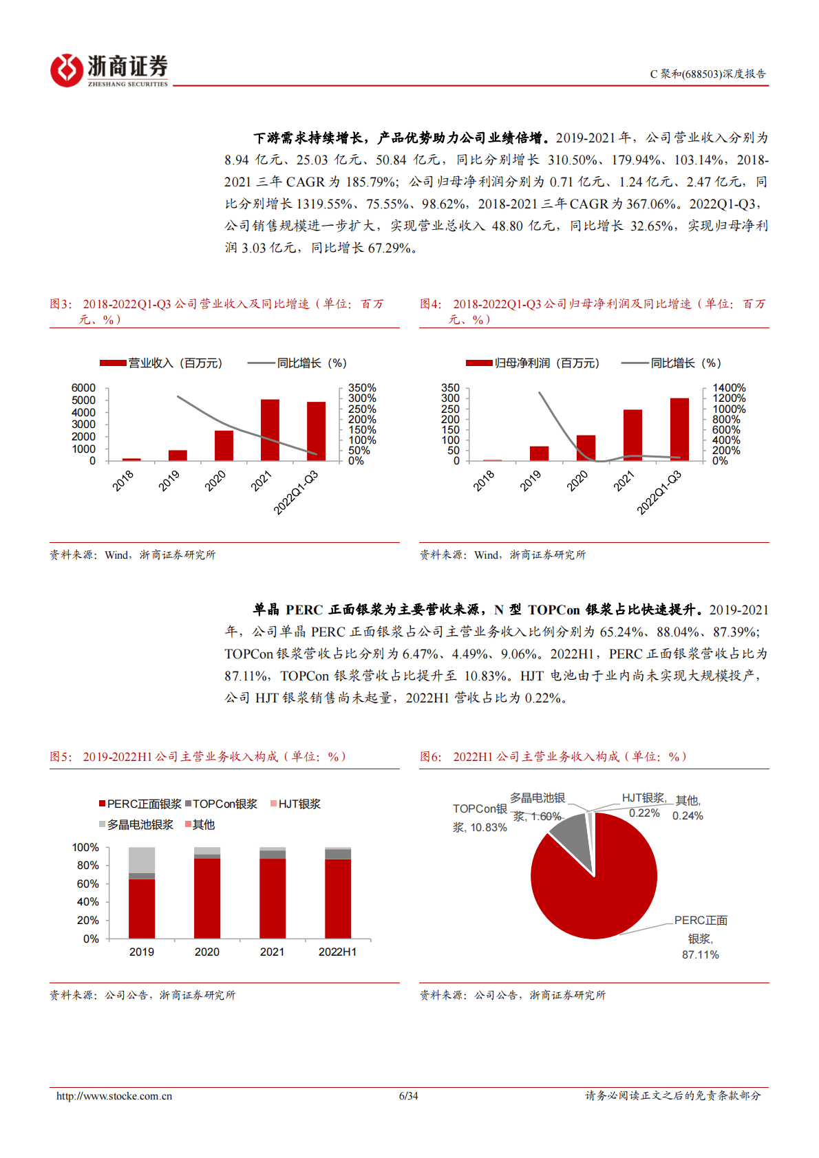 聚和材料深度报告：银浆龙头聚力前行，技术引领和而不同 第6页