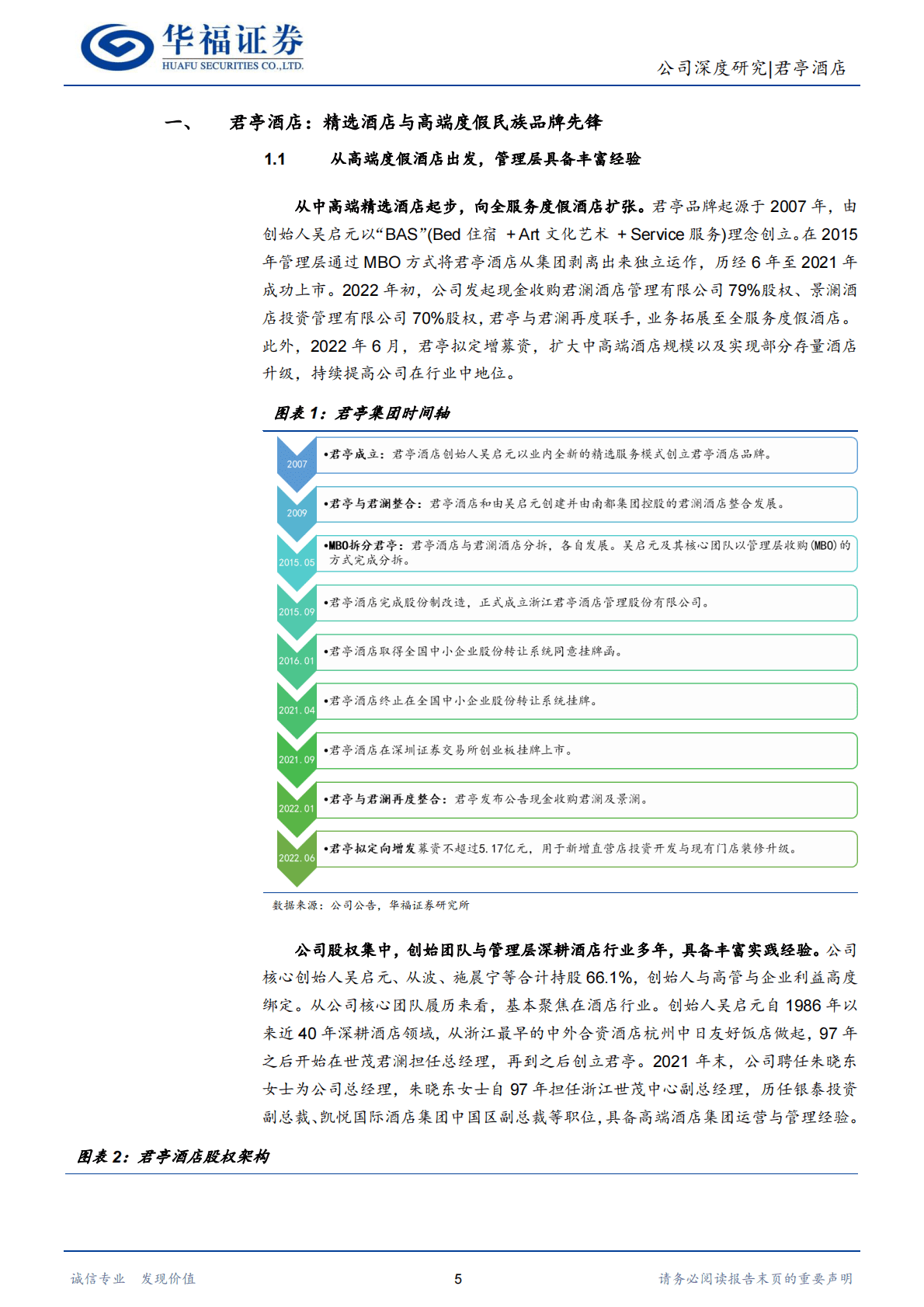 君亭酒店-本土酒店高端化突围者，锚定出行消费分层大势 第5页