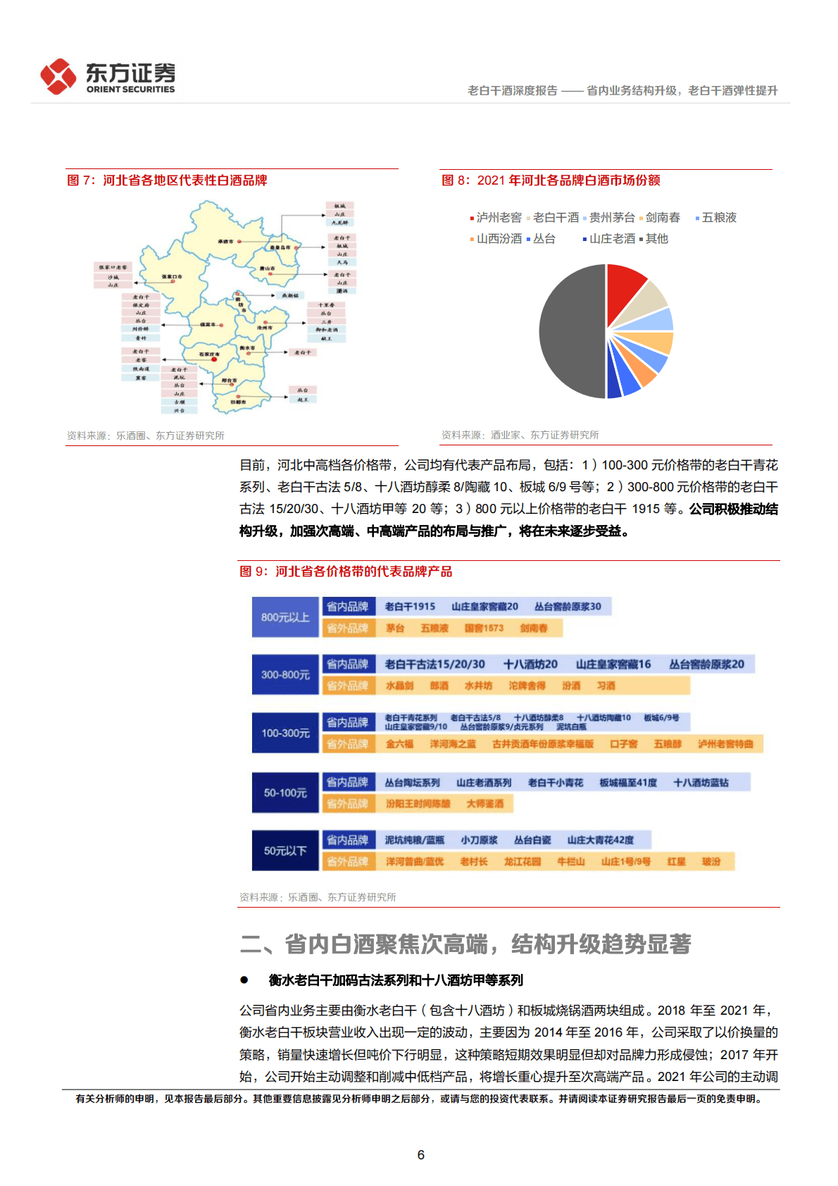 老白干酒-省内业务结构升级，老白干酒弹性提升 第6页