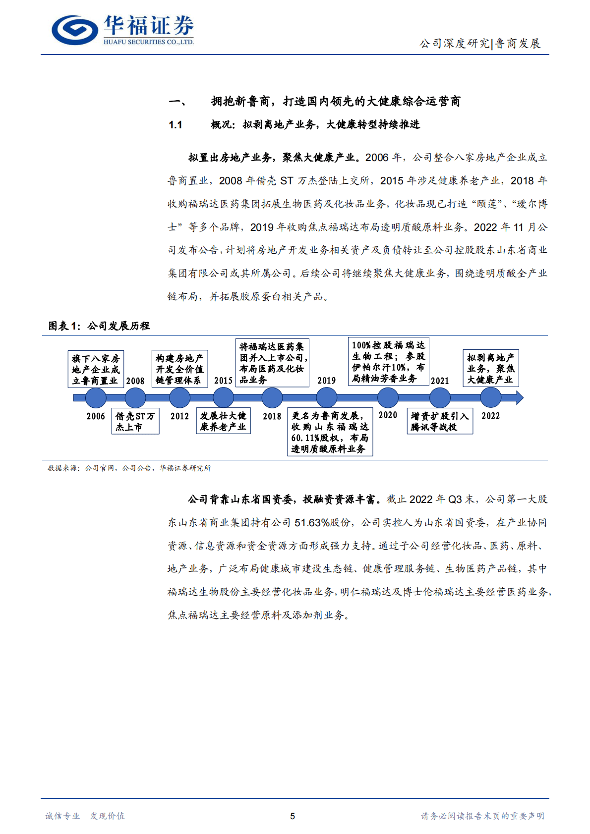 鲁商发展-坚定大健康转型，化妆品增长可期 第5页