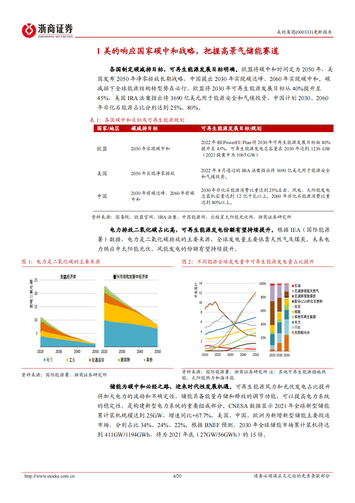 美的集团B端专题系列报告（一）：入股科陆电子，拓疆储能赛道 第4页