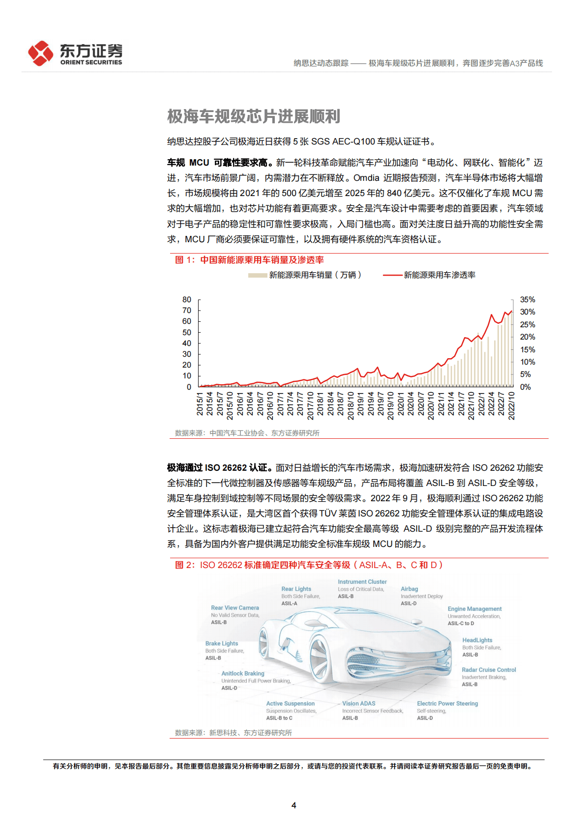 纳思达-极海车规级芯片进展顺利，奔图逐步完善A3产品线 第4页