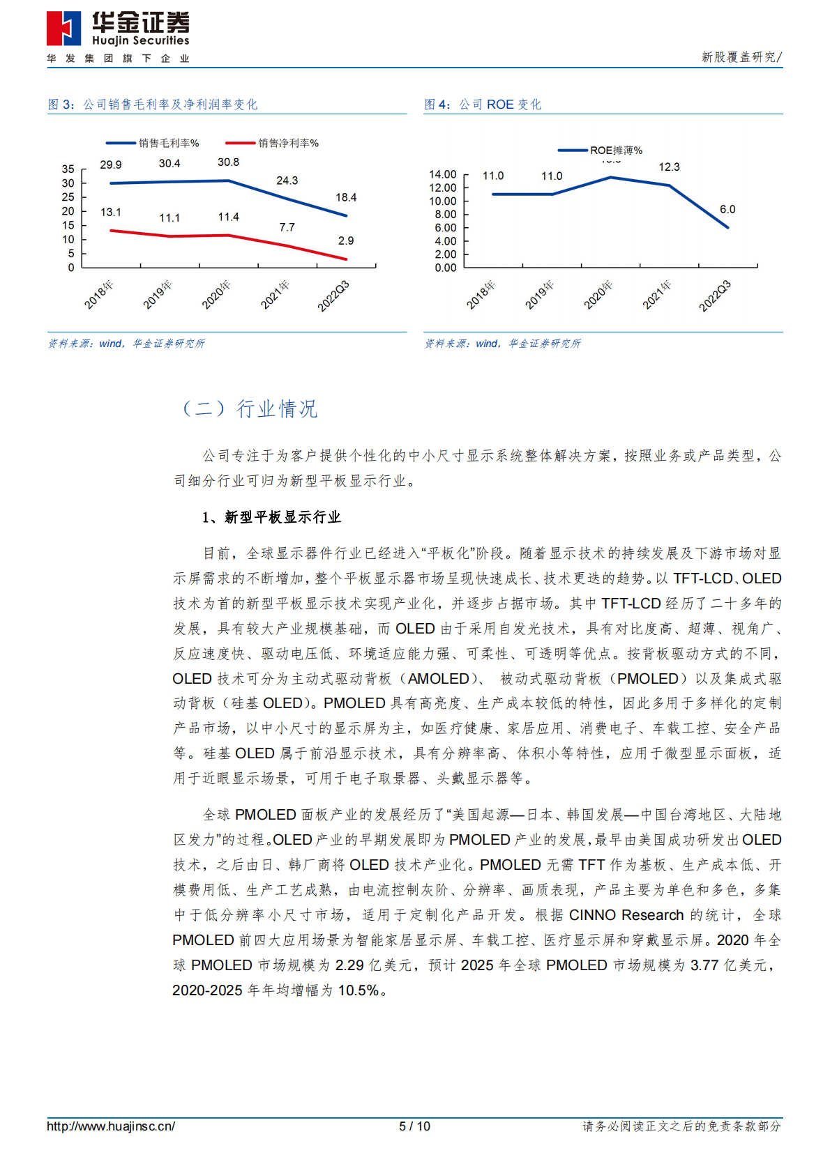 清越科技-新股覆盖研究 第5页