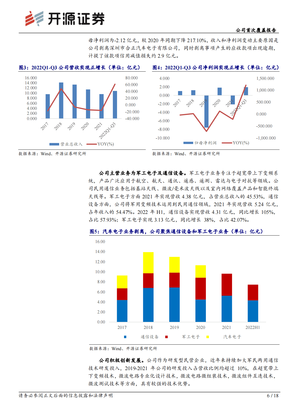 盛路科技-公司首次覆盖报告：国防信息化提速，军用超宽带变频设备领航者腾飞 第6页
