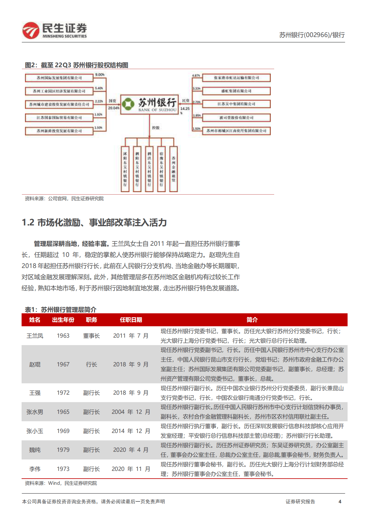 苏州银行-深度报告：深耕实体+财富转型，新一轮成长开启 第4页