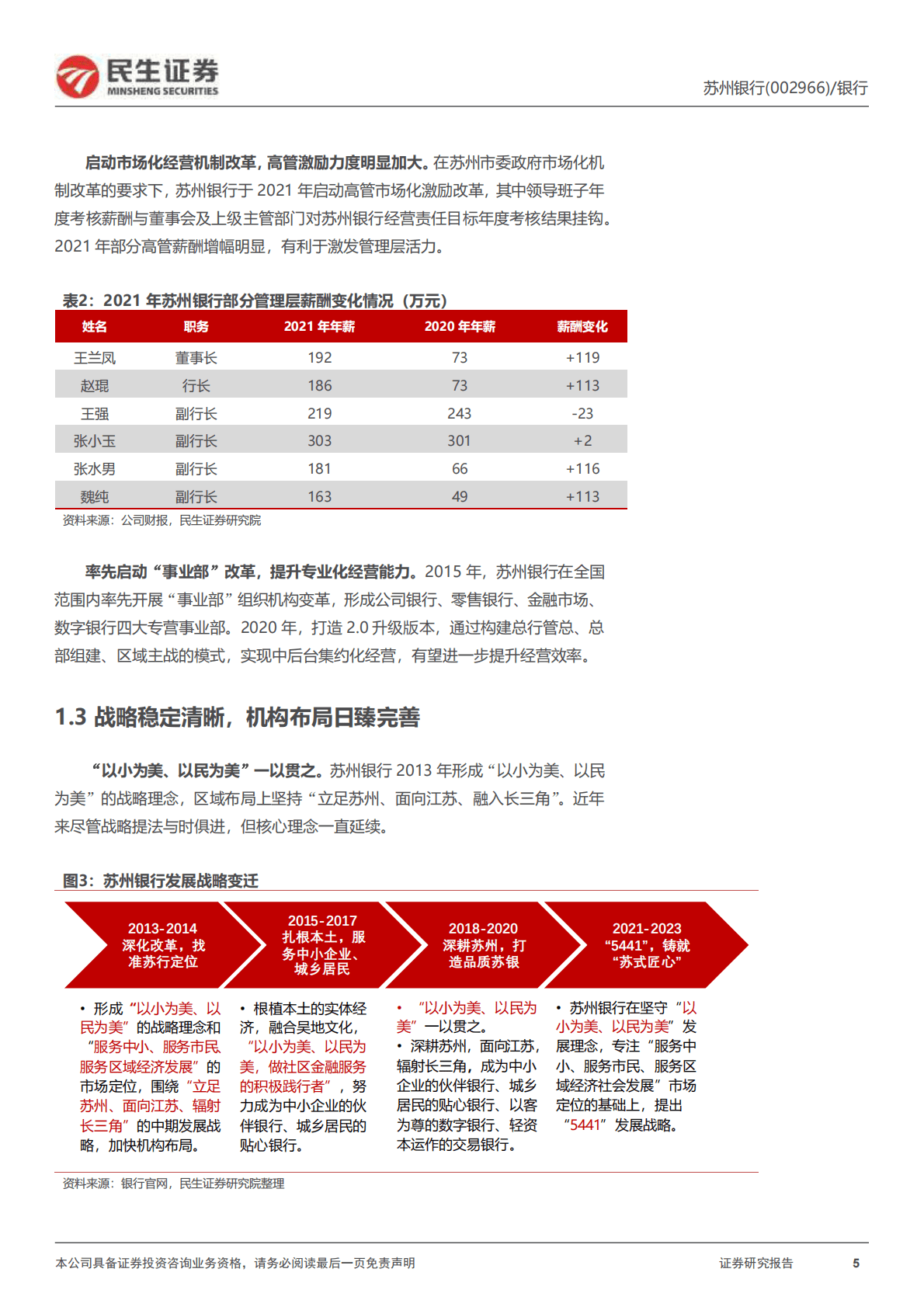 苏州银行-深度报告：深耕实体+财富转型，新一轮成长开启 第5页