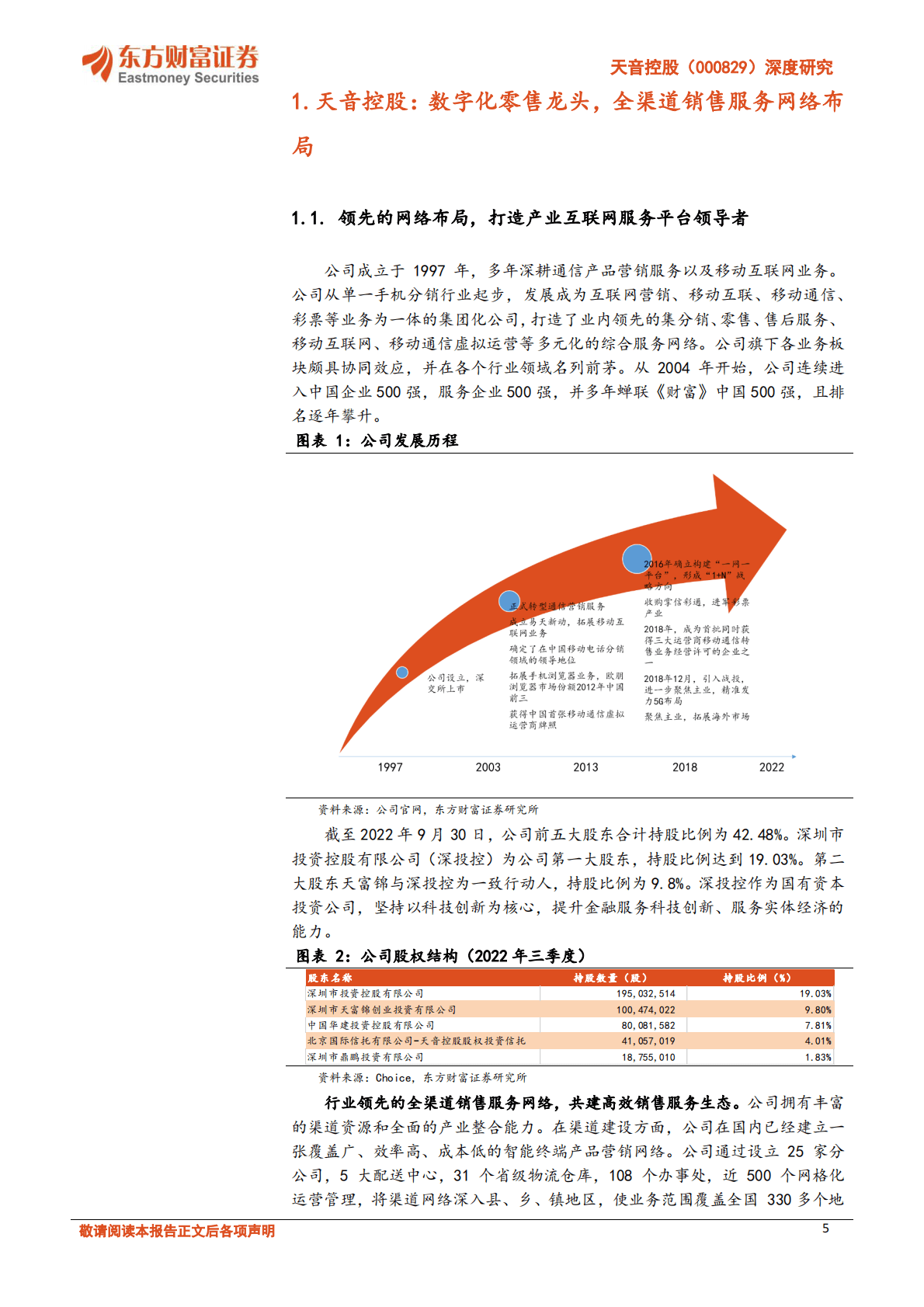 天音控股-深度研究：新能源汽车销售+Wiko品牌手机，打造全新成长极 第5页