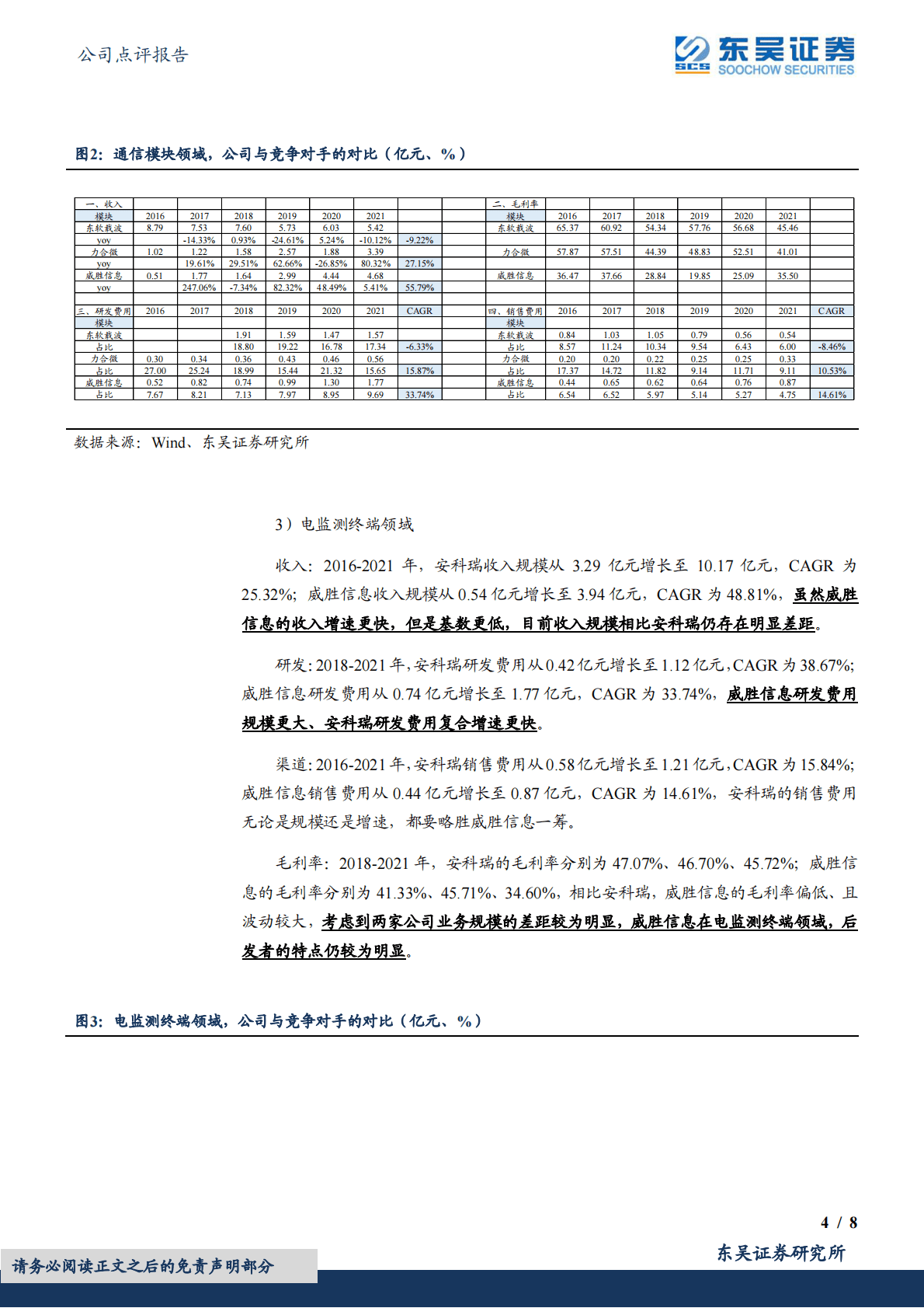 威胜信息-关于公司核心竞争力的探讨以及竞争格局比较 第4页