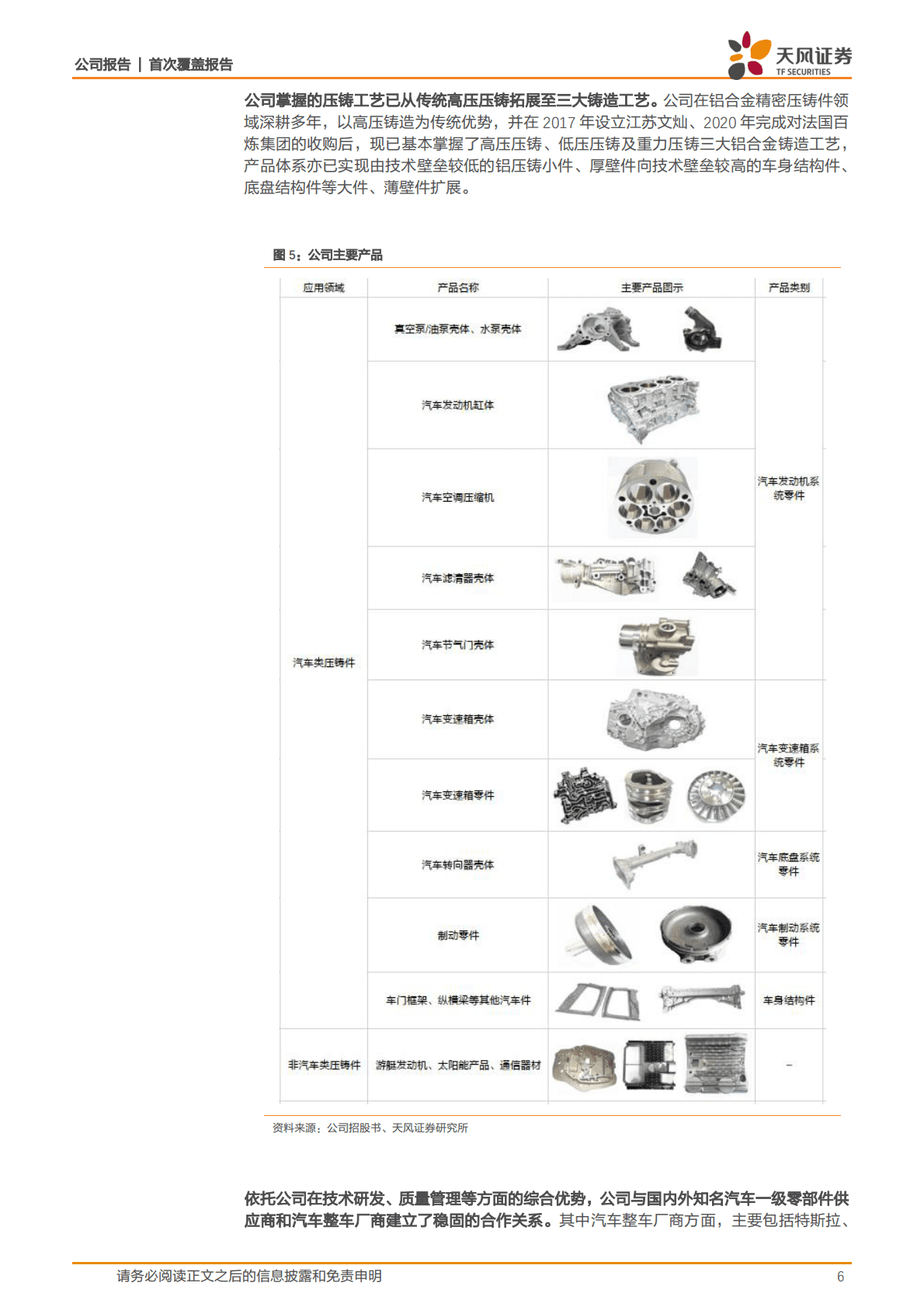 文灿股份-汽车轻量化行业领军者，领跑一体化压铸赛道 第6页