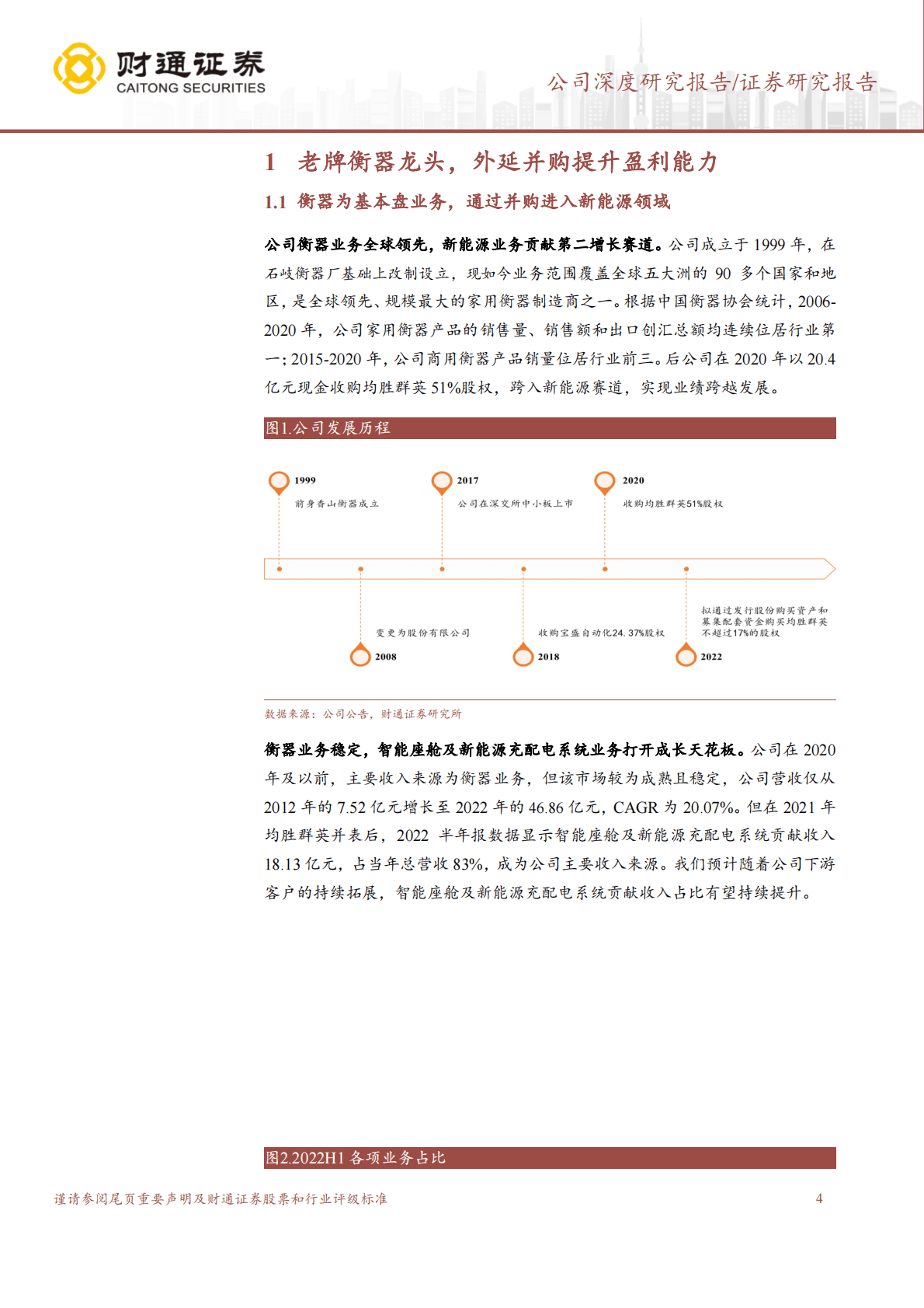 香山股份-内饰产品升级，智能座舱+充配件比翼齐飞 第4页
