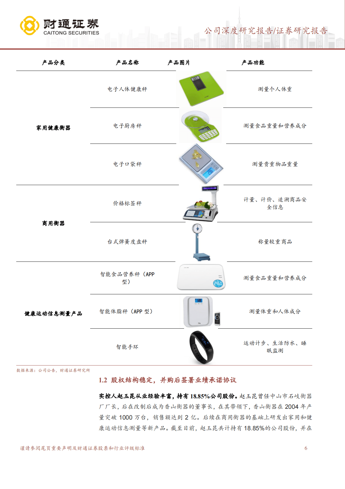 香山股份-内饰产品升级，智能座舱+充配件比翼齐飞 第6页
