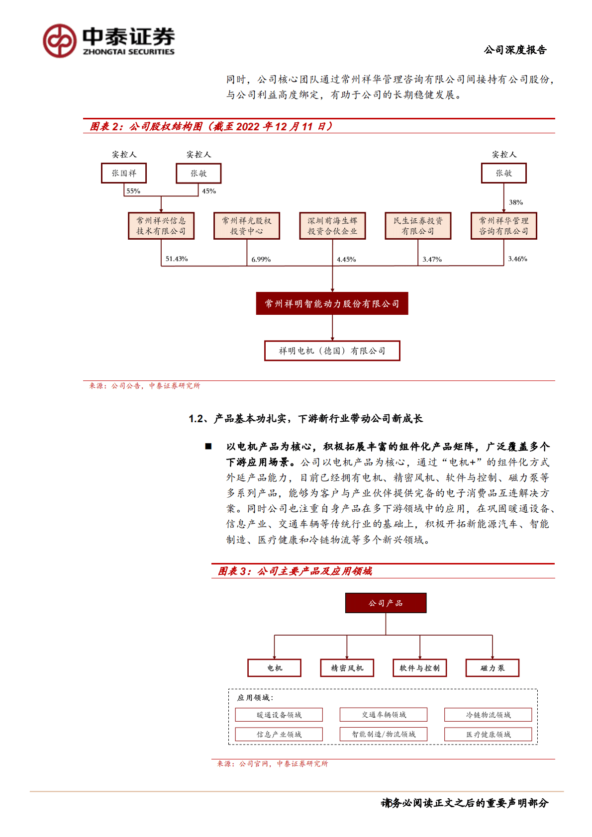 祥明智能-老牌电机企业扬帆起航，新兴下游需求拉动成长 第6页